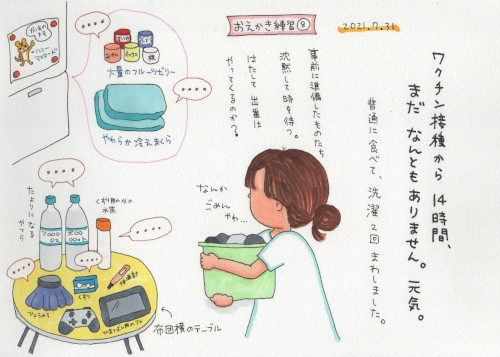イラストエッセイ No.008　2021-07-31 のイラスト